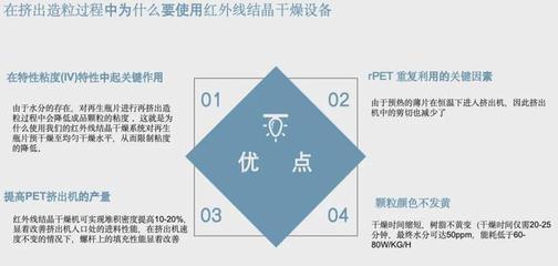 撕碎機、干燥機、瓶到瓶、增粘、清洗造粒&hellip; 聯達機械20年硬核產品矩陣 | ChinaReplas2025展商風采